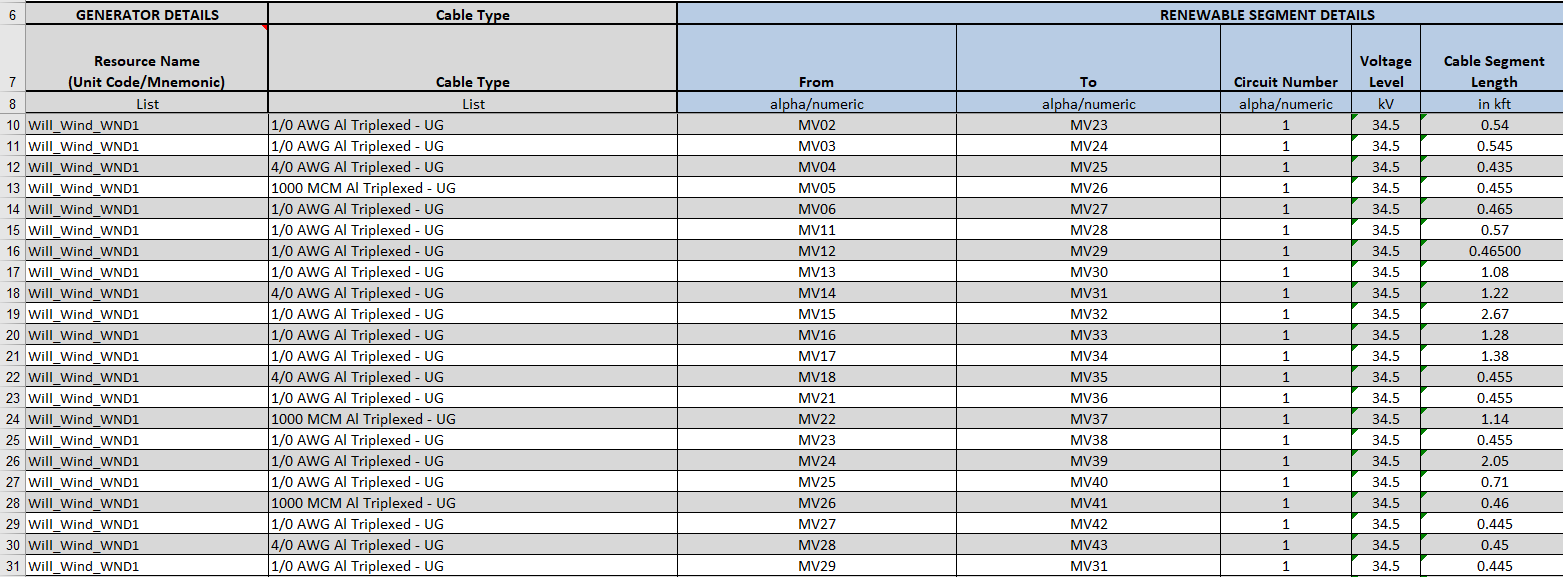 Form Multiple Columns