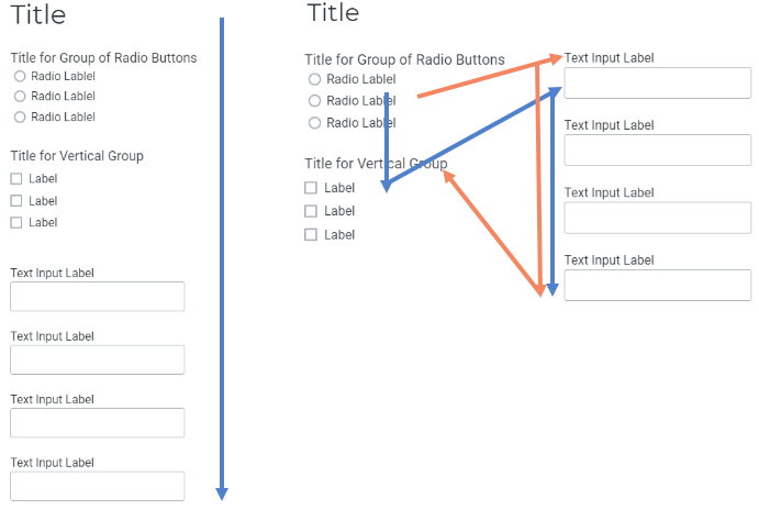 Form Multiple Columns