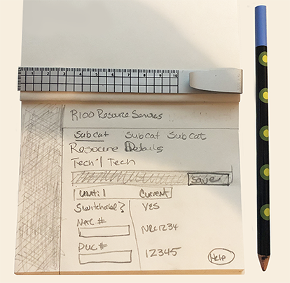 Service Design UxTool